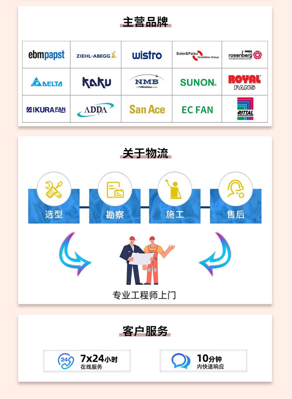 ebmpapst風機