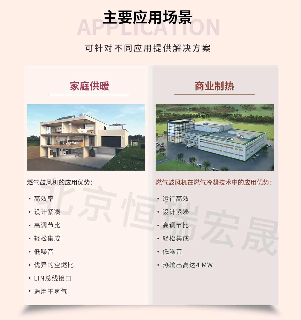 燃氣鼓風機