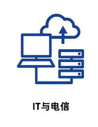 ziehl-abegg通信設備風機