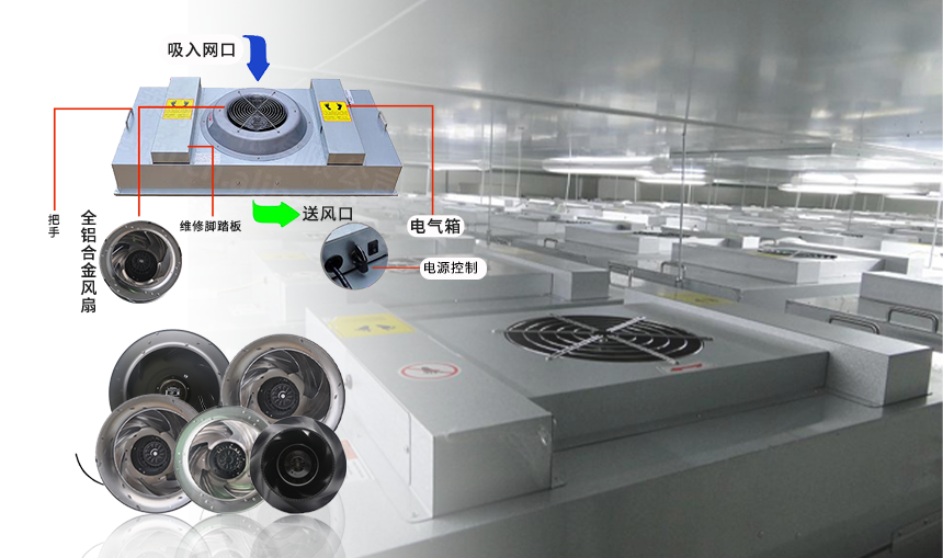 FFU風機