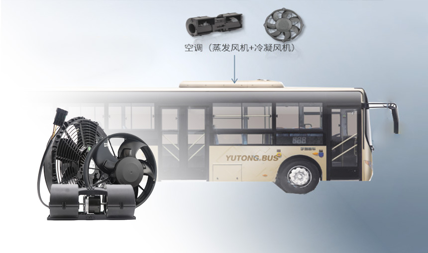 冷凝器風機